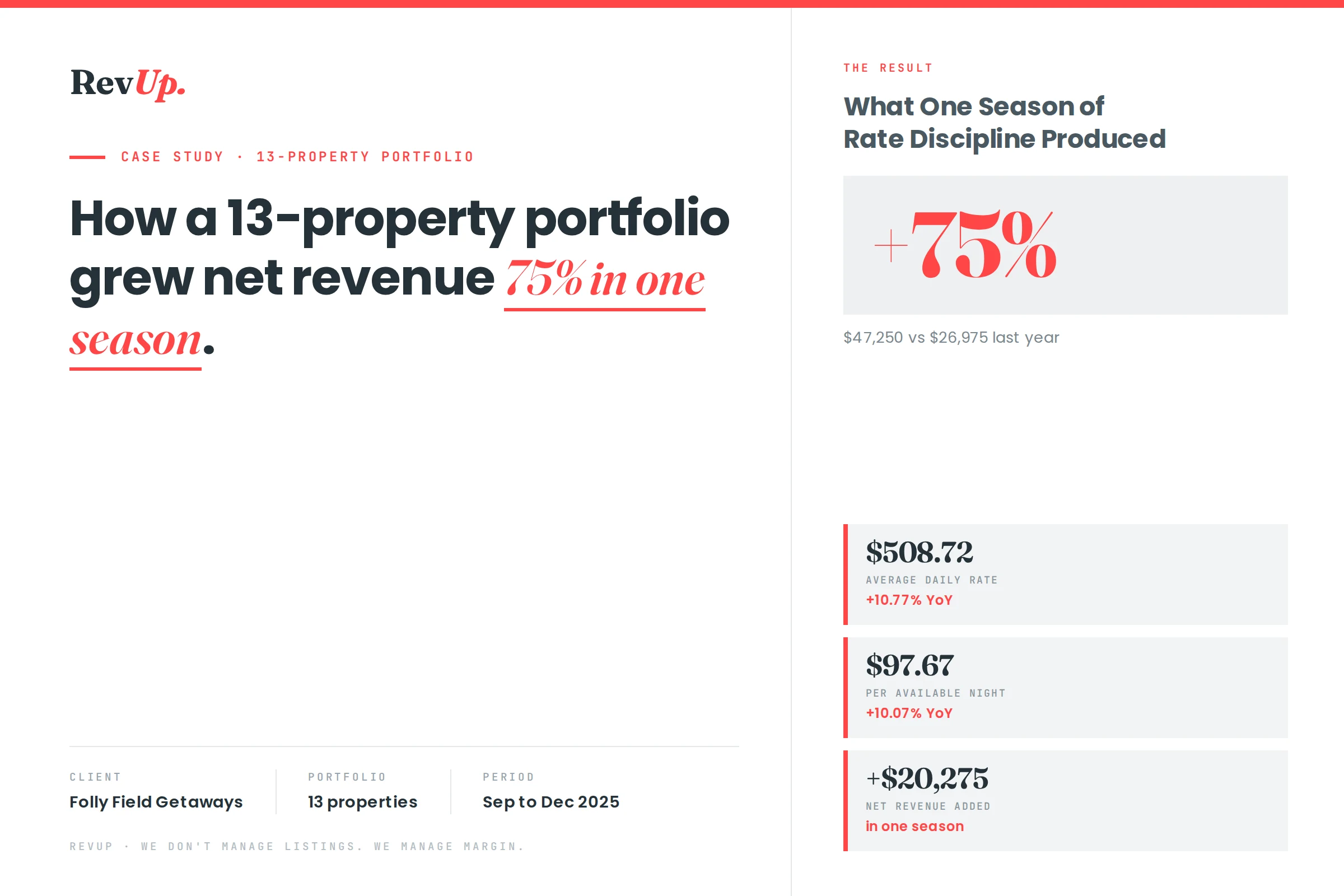RevUp case study cover, Folly Field Getaways, a 13-property portfolio that grew net revenue 75%